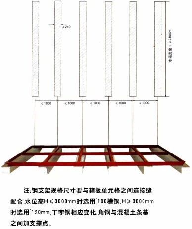  ˮ��Ę������˽�᣿ 